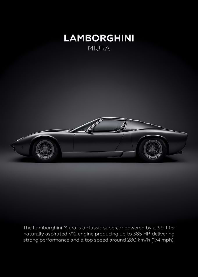 Lamborghini Miura Classic Car