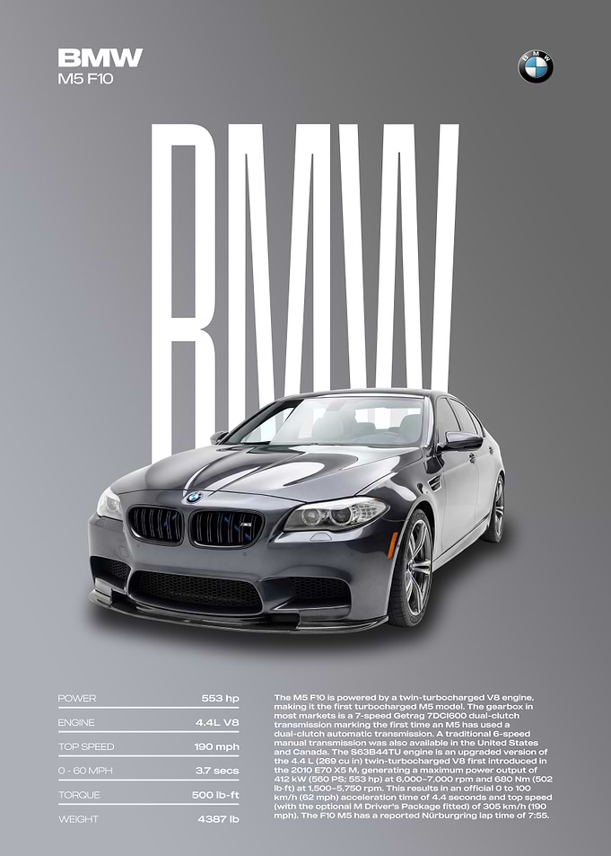 BMW M5 F10 Car Poster