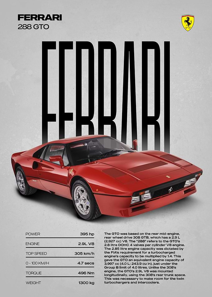 Ferrari 288 GTO Poster