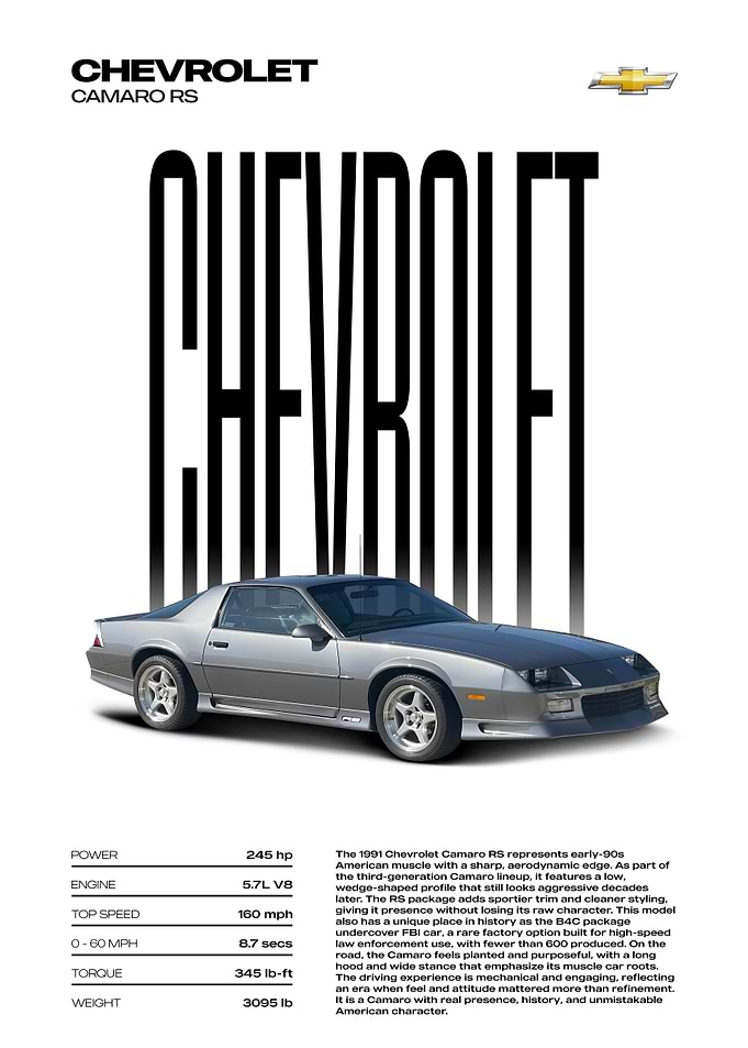 Chevrolet Camaro RS Car Poster