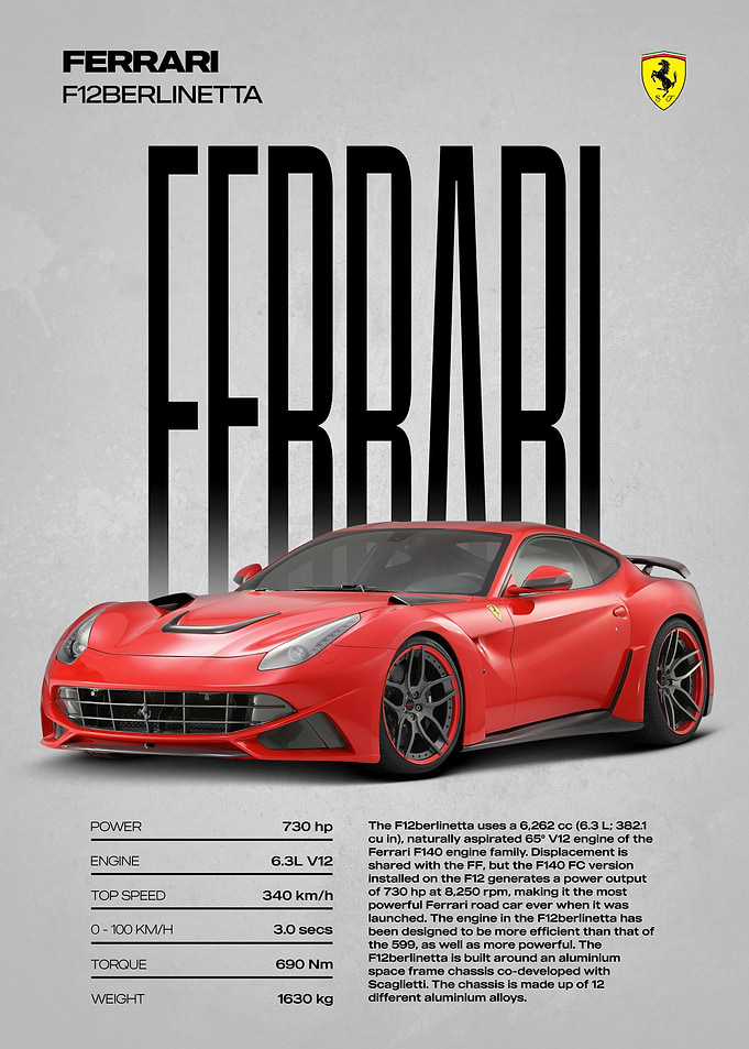 Ferrari F12berlinetta Poster
