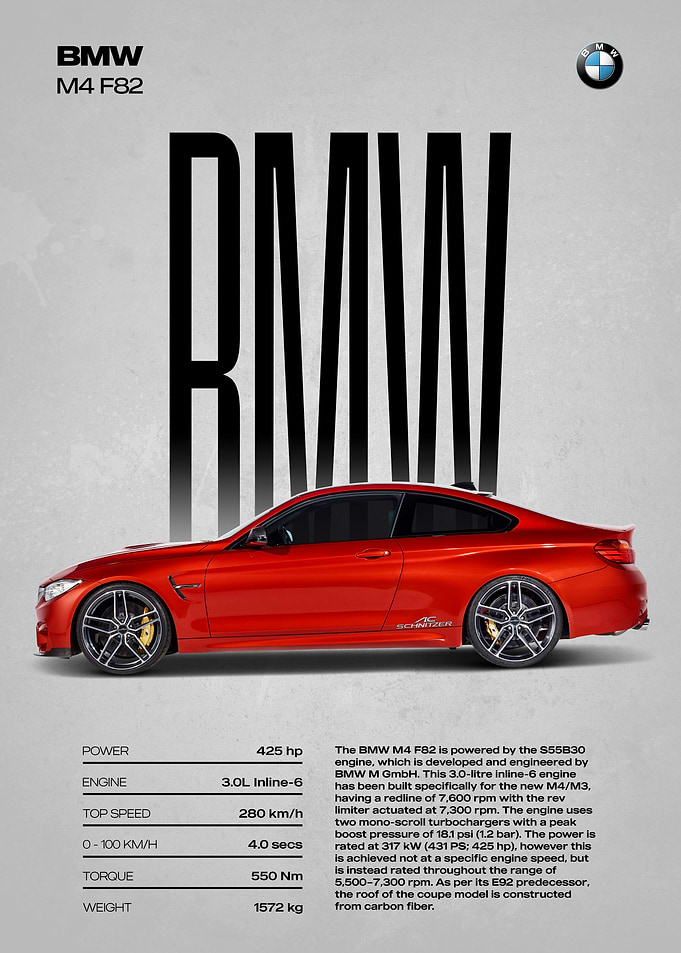 BMW M4 F82 Car Poster