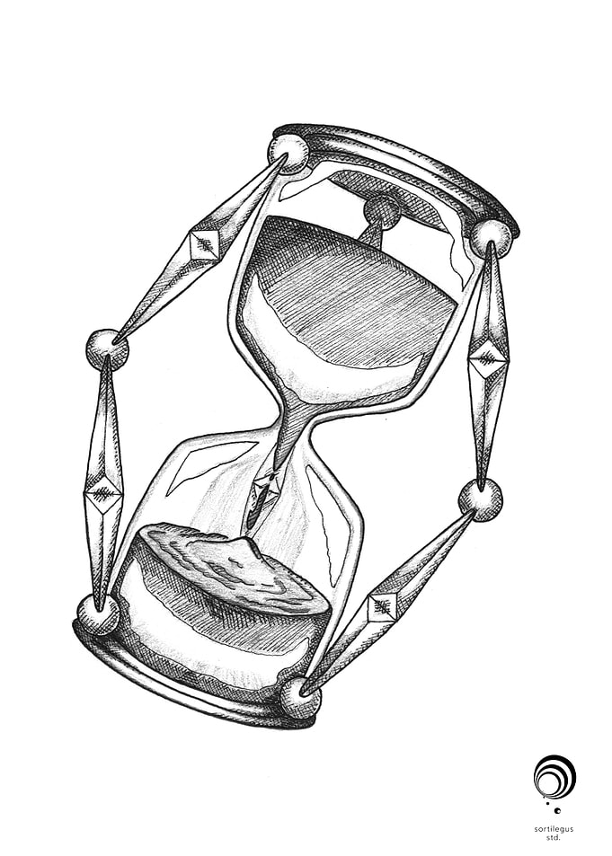 Measured Time