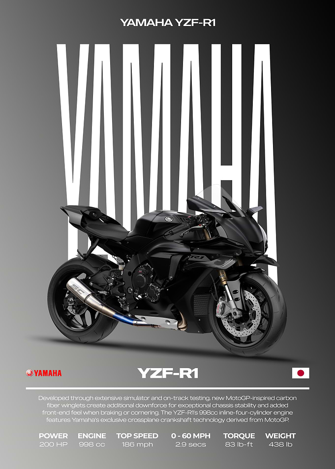 Yamaha YZF-R1 Motorcycle Poster