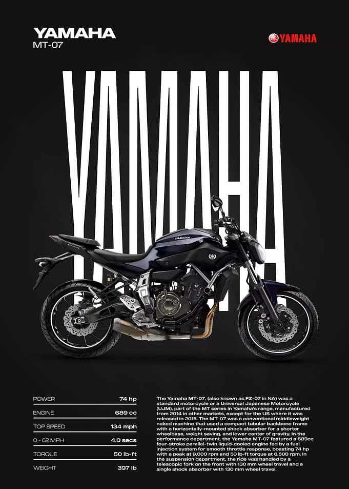 Yamaha MT-07 Motorcycle Poster