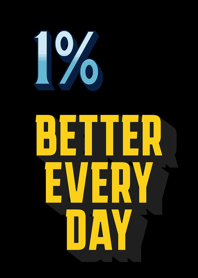 1% Better Every Day motivational text