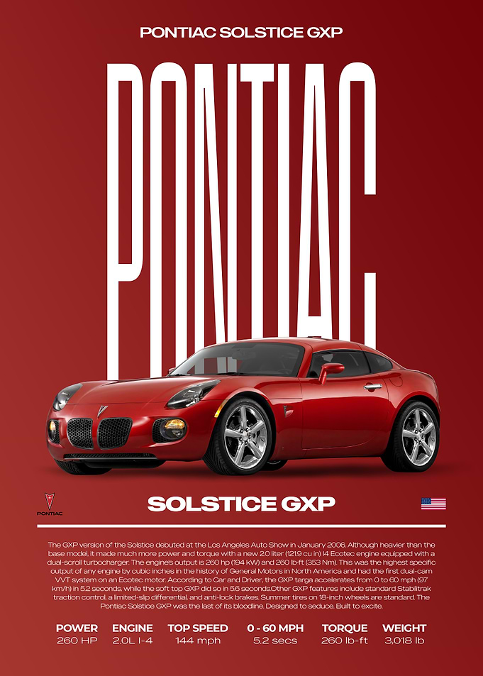 Pontiac Solstice GXP Car Poster