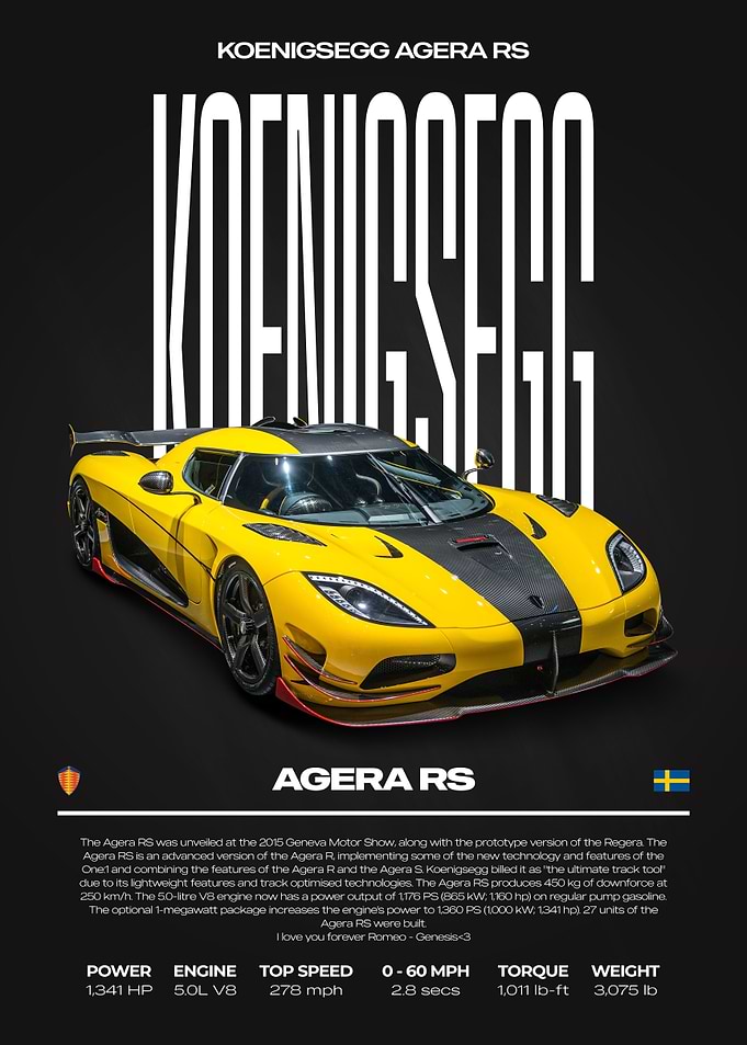 Koenigsegg Agera RS Car Poster