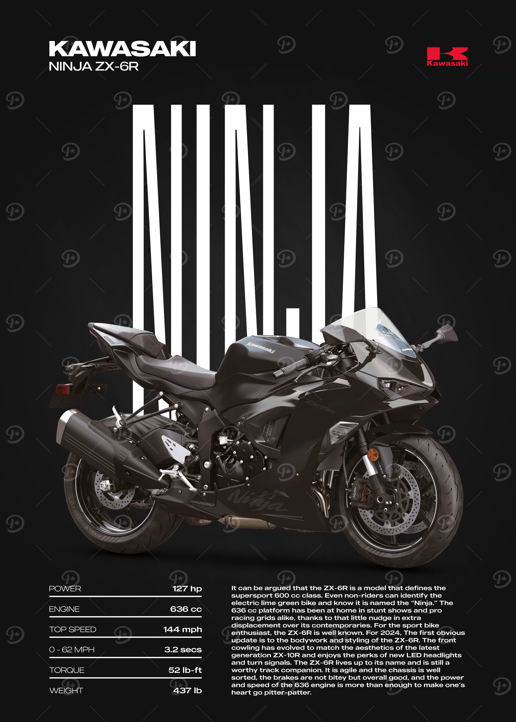 K。 Kawasaki Posters Online - Shop Unique Metal Prints, Pictures