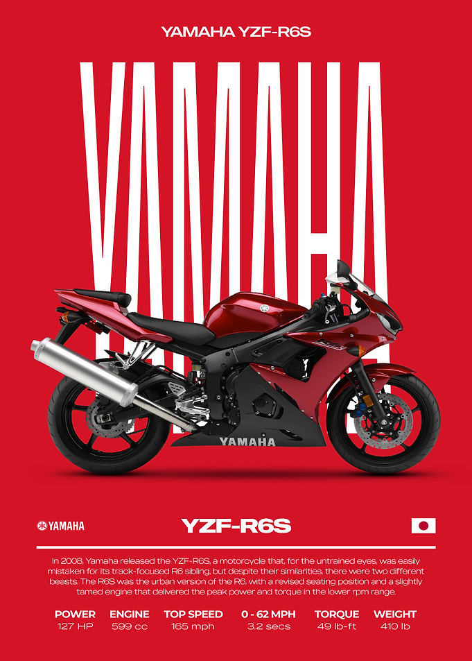Yamaha YZF-R6S Motorcycle Poster