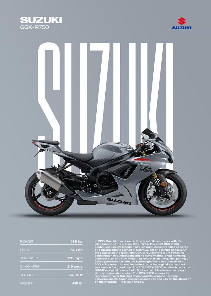 Suzuki GSX-R750 Motorcycle Poster