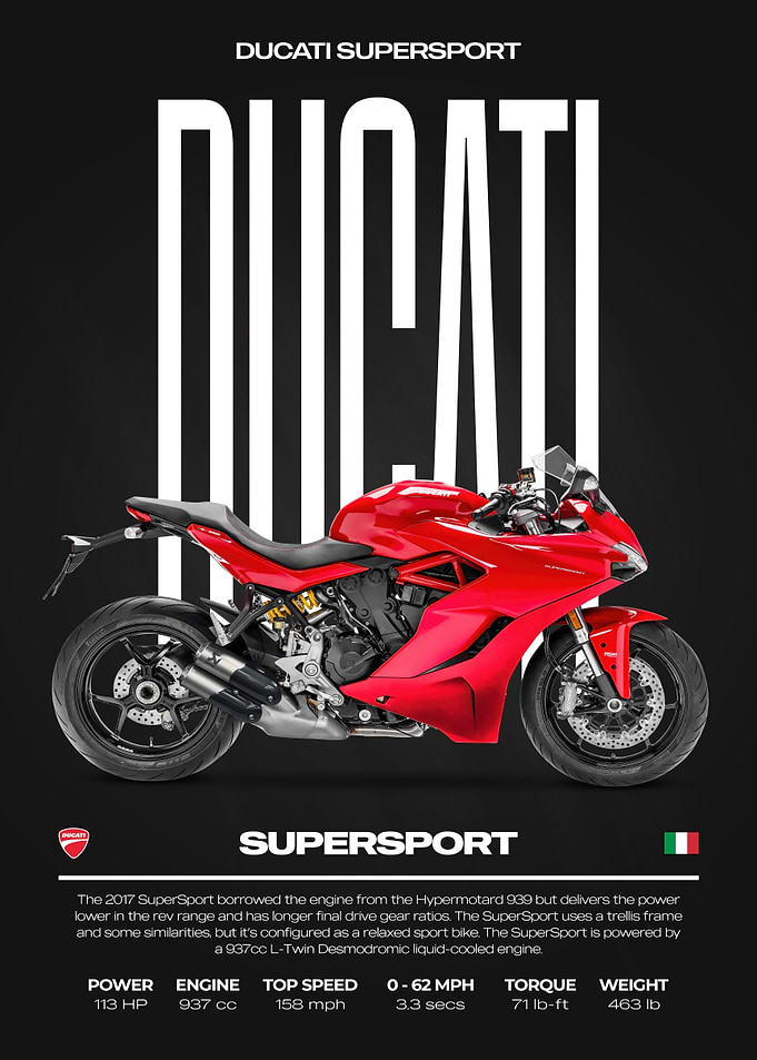 Ducati Supersport Motorcycle Poster