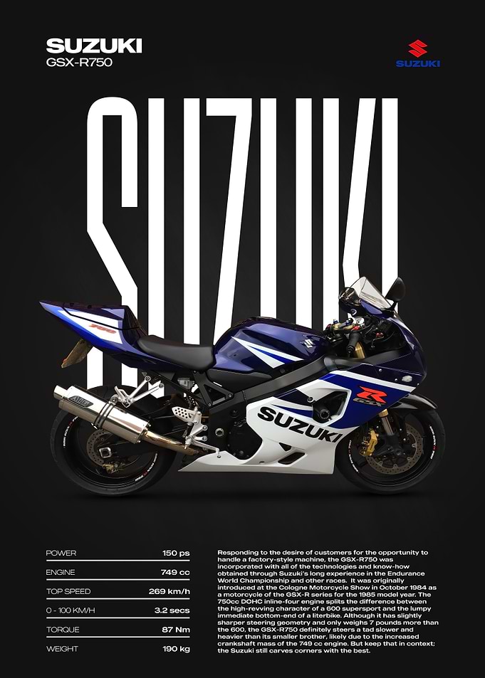 Suzuki GSX-R750 Motorcycle Poster