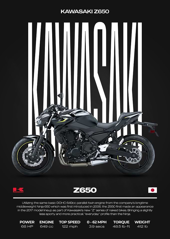Kawasaki Z650 Motorcycle Poster