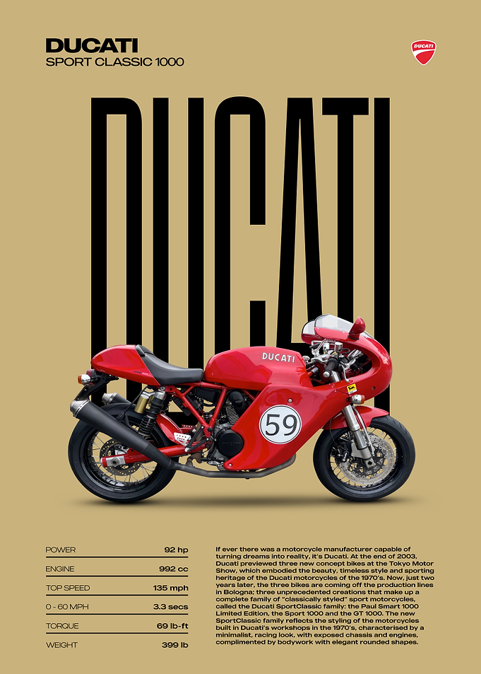 Ducati Sport Classic 1000 Motorcycle Poster