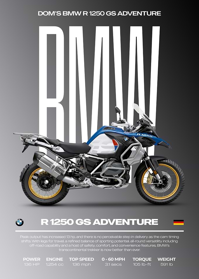 BMW R 1250 GS Adventure Motorcycle Poster