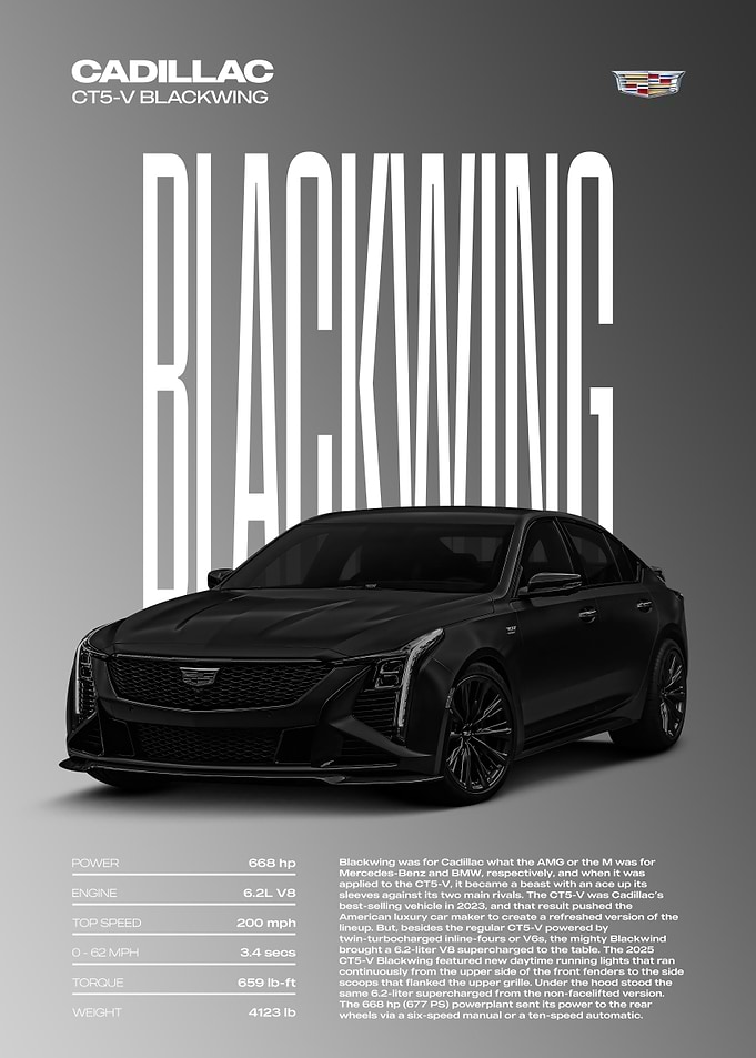 Cadillac CT5-V Blackwing Car Poster