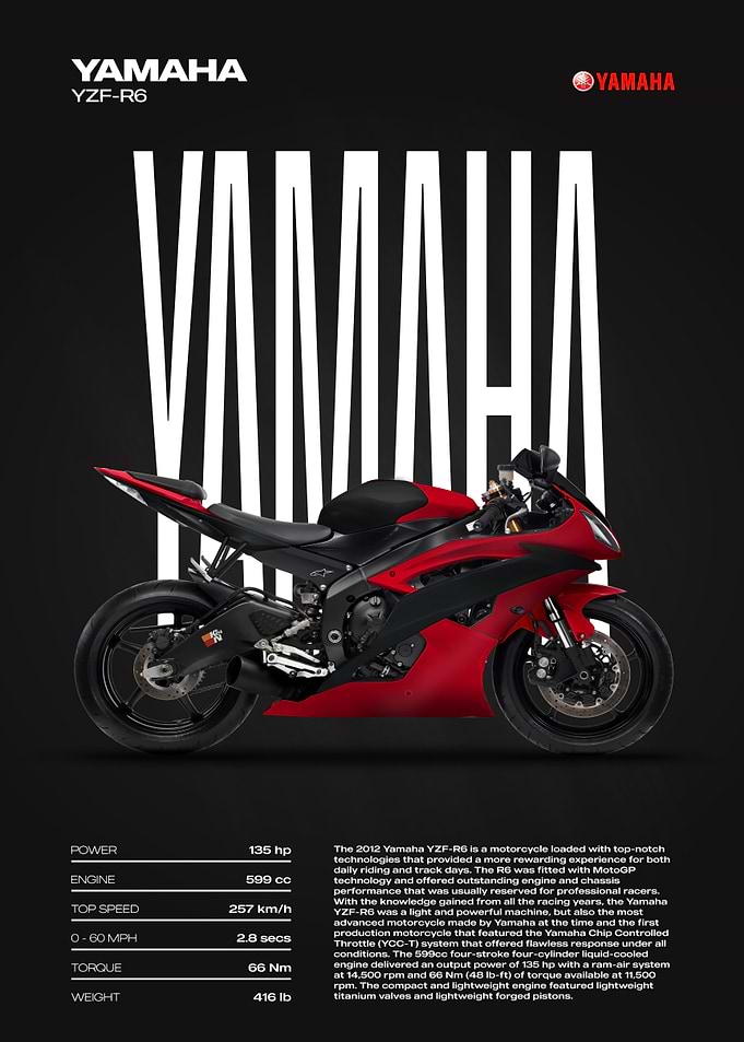 Yamaha YZF-R6 Motorcycle Poster