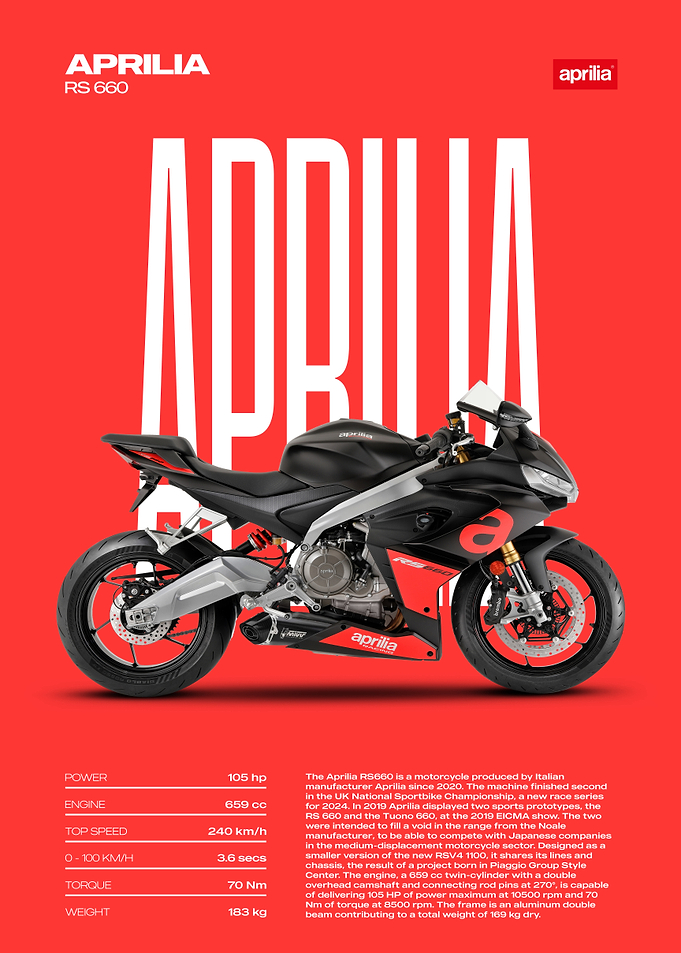 Aprilia RS 660 Motorcycle Poster