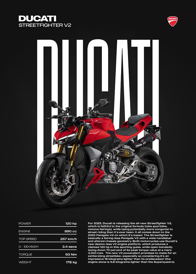 Ducati Streetfighter V2 Motorcycle Poster