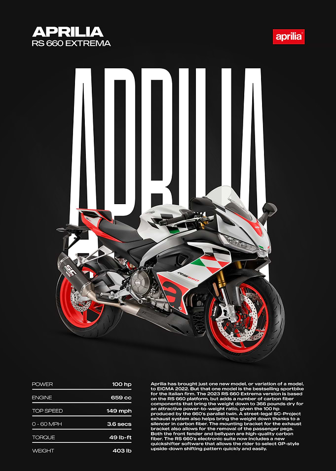 Aprilia RS 660 Extrema Motorcycle Poster