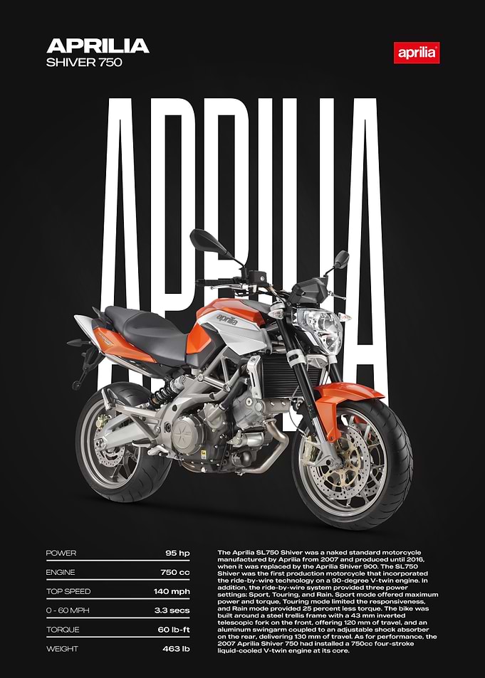 Aprilia Shiver 750 Motorcycle Poster