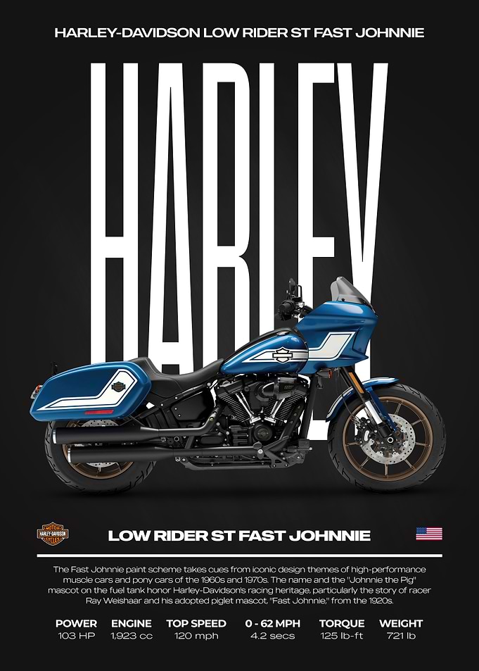 Harley-Davidson Low Rider ST Fast Johnnie Motorcycle Poster