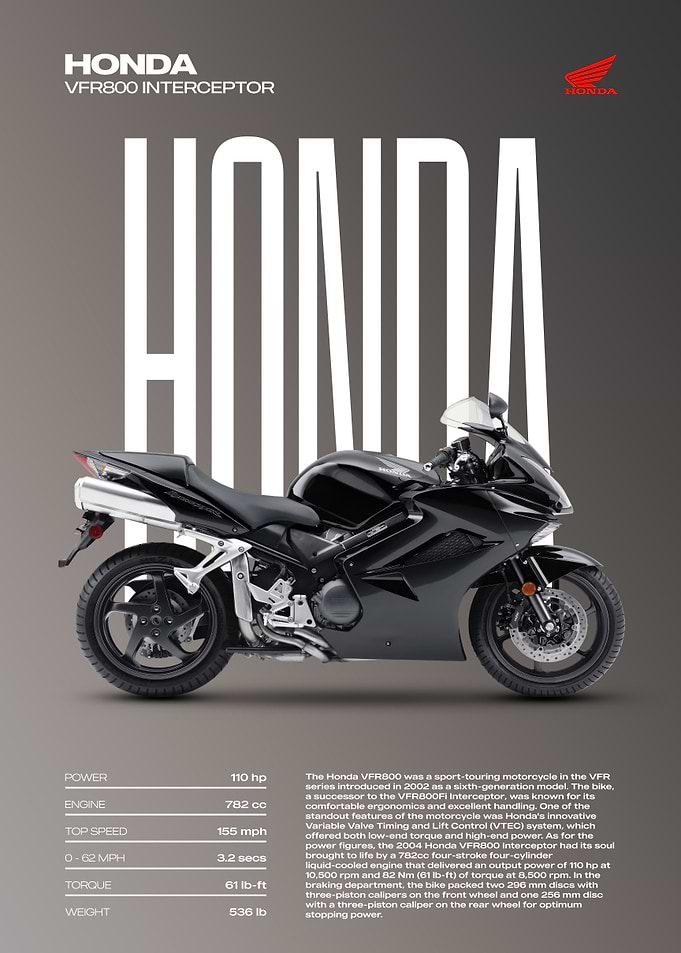 Honda VFR800 Interceptor Motorcycle Poster