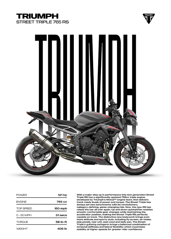 Triumph Street Triple 765 RS Motorcycle Poster