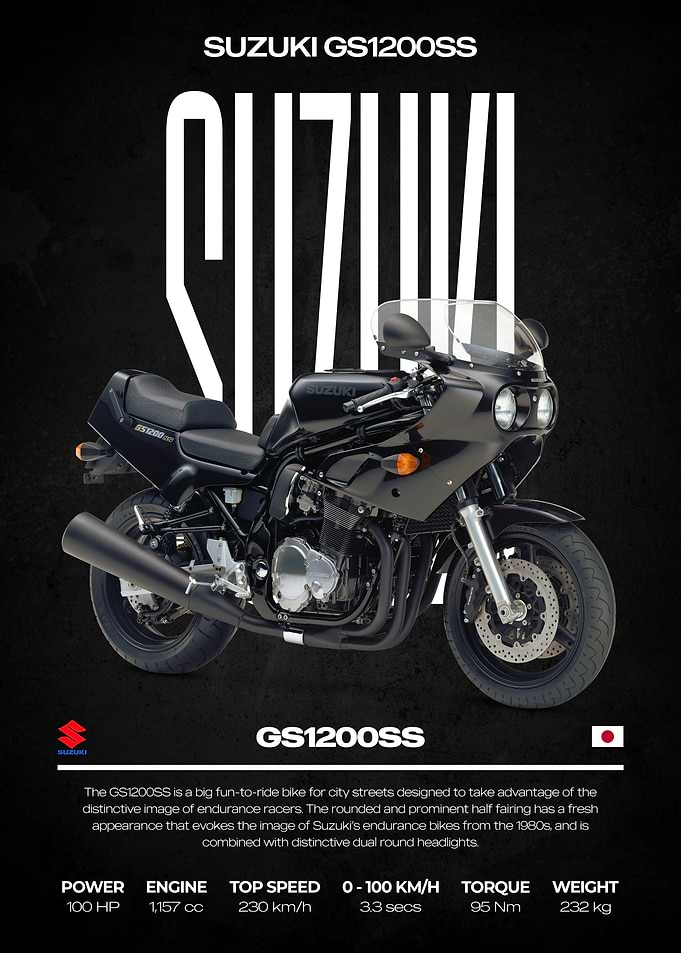Suzuki GS1200SS Motorcycle Poster