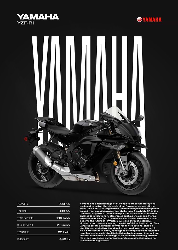 Yamaha YZF-R1 Motorcycle Poster