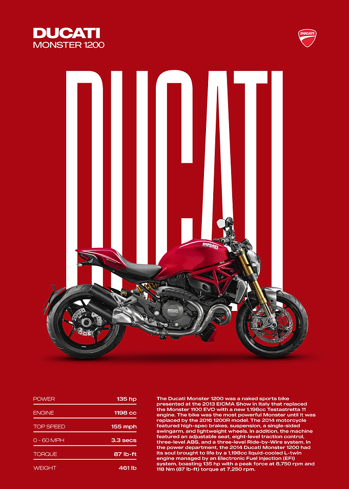 Ducati Monster 1200 Motorcycle Poster