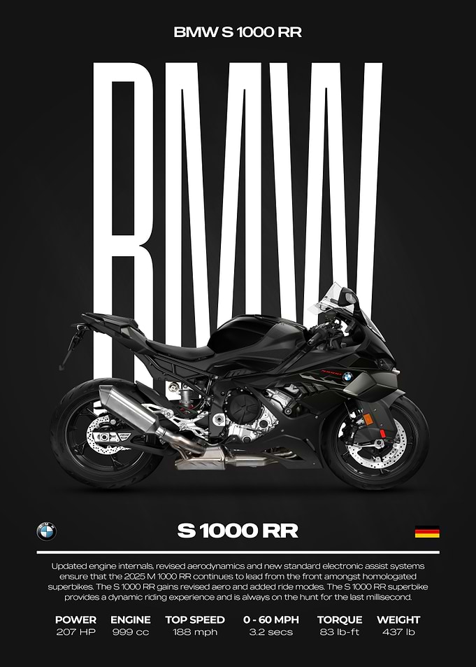 BMW S 1000 RR Motorcycle Poster