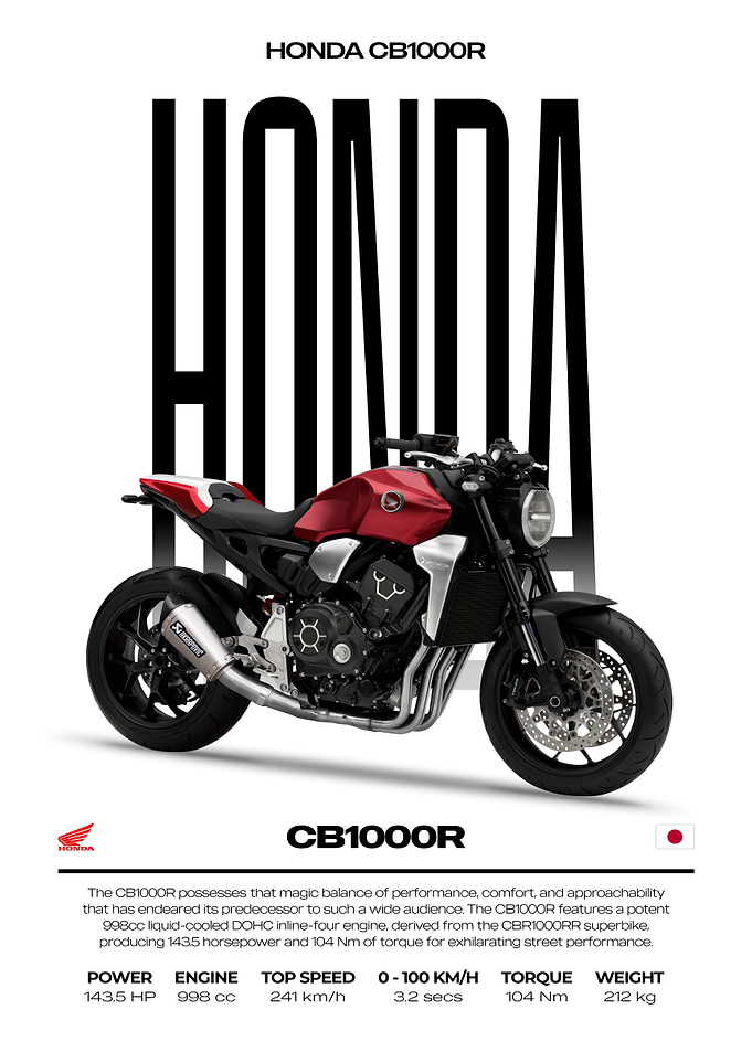 Honda CB1000R Motorcycle Poster