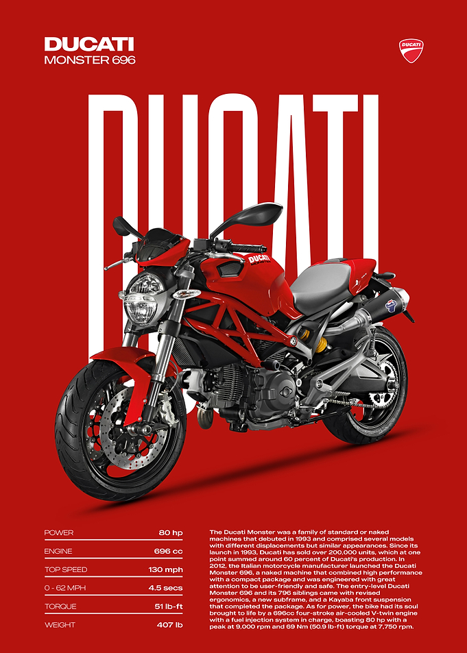 Ducati Monster 696 Motorcycle Poster