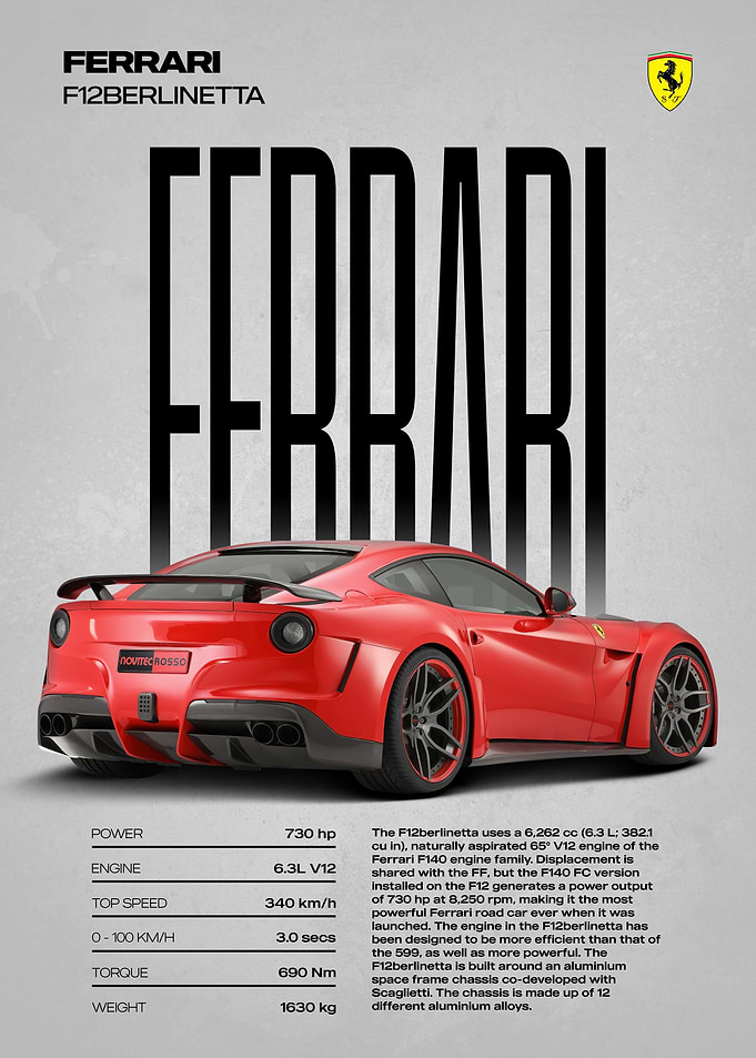 Ferrari F12berlinetta Poster