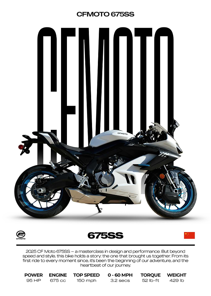 CFMOTO 675SS Motorcycle Poster