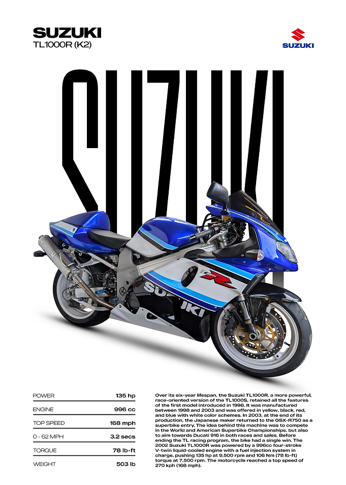 Suzuki TL1000R (K2) Motorcycle Poster