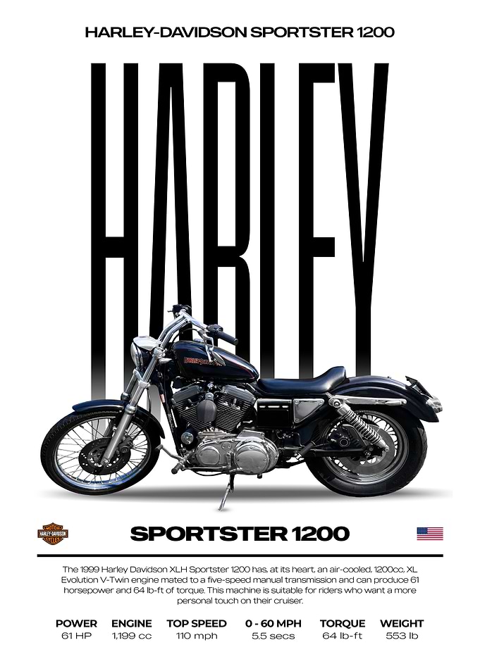 Harley-Davidson Sportster 1200 Motorcycle Poster
