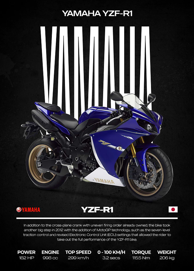 Yamaha YZF-R1 Motorcycle