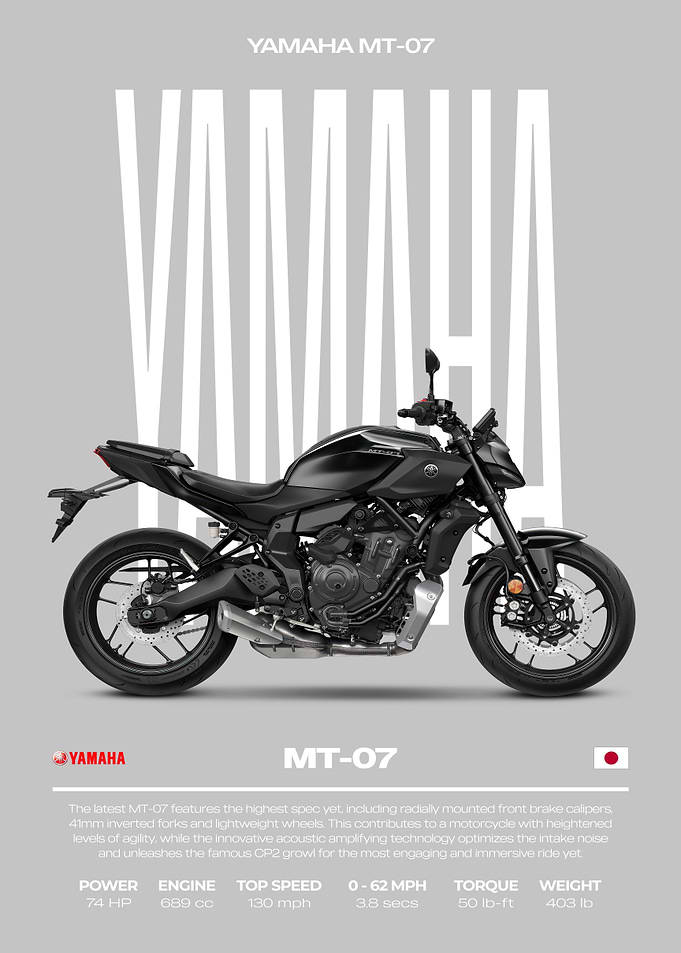 Yamaha MT-07 Motorcycle Poster