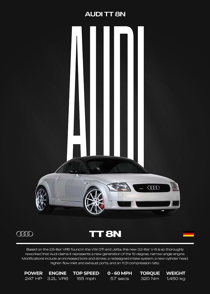 Audi TT 8N Car Poster