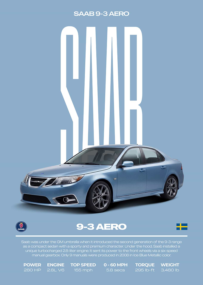 Saab 9-3 Aero Car Poster