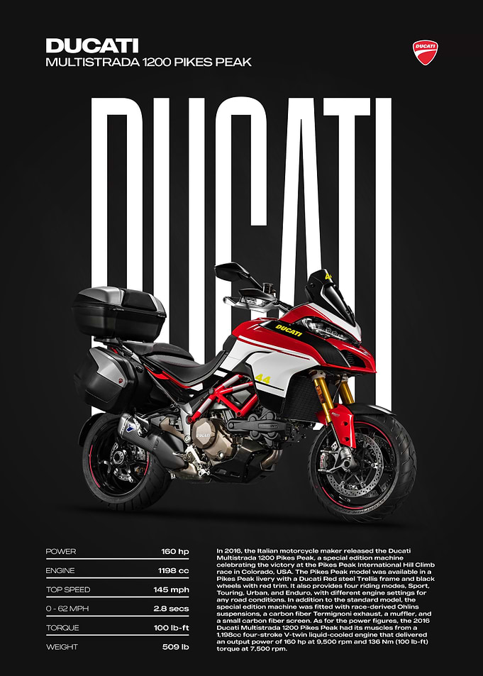 Ducati Multistrada 1200 Pikes Peak Motorcycle Poster