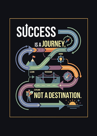 Success is a Journey, Not a Destination