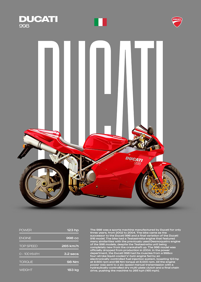 Ducati 998 Motorcycle Poster