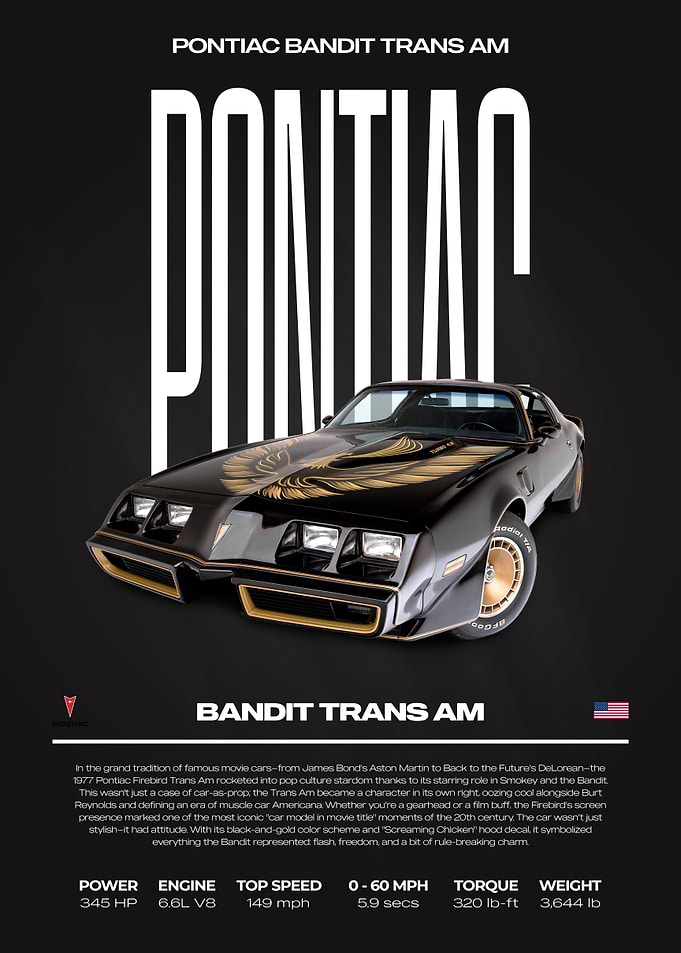 Pontiac Bandit Trans Am Car Poster