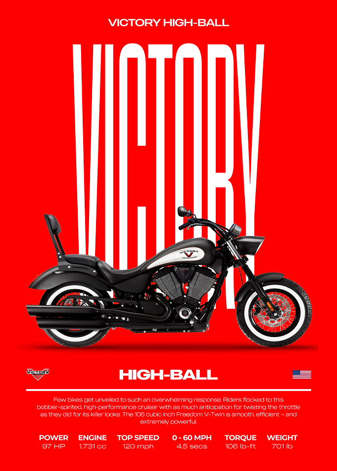 Victory High-Ball Motorcycle Poster