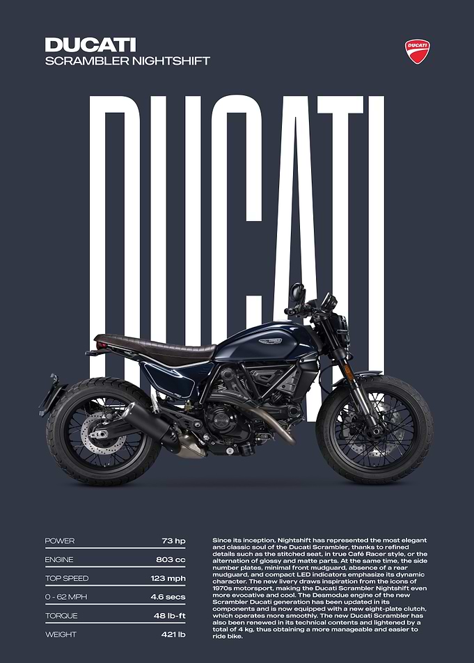 Ducati Scrambler Nightshift Motorcycle Poster