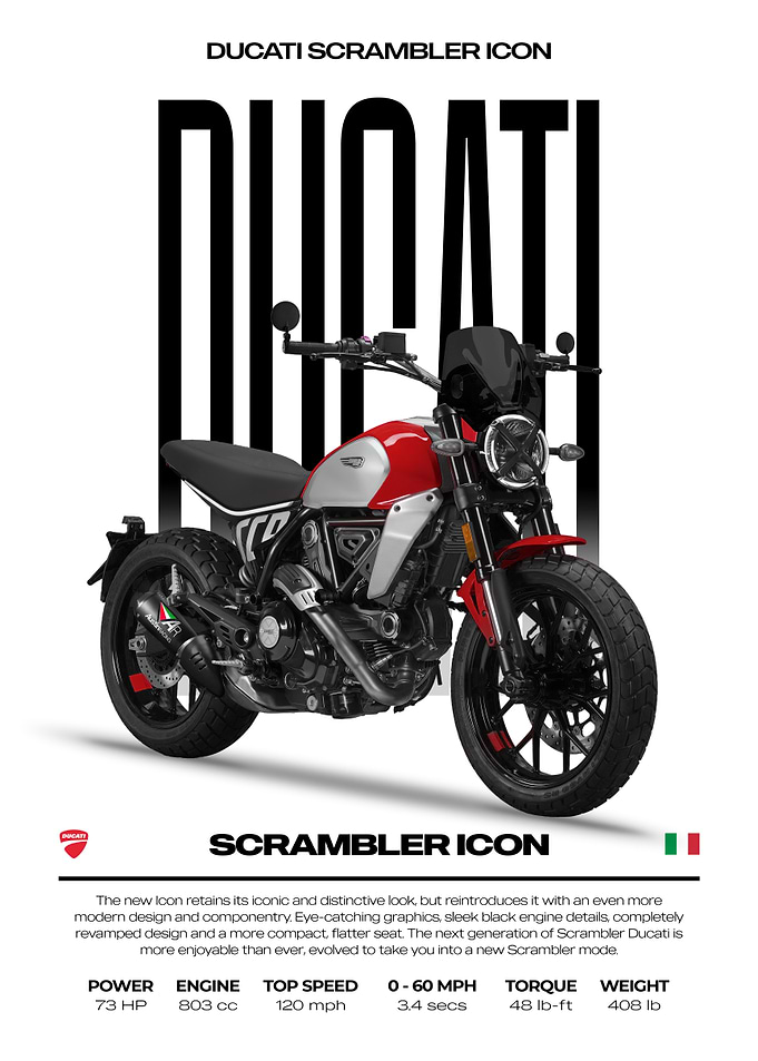 Ducati Scrambler Icon Motorcycle Poster